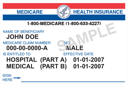 Medicare Cards
